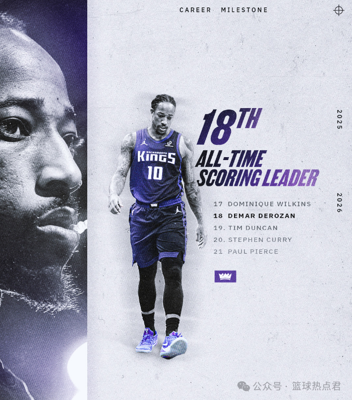 意难平！得分赛季新高+超邓肯，无人问津啊，北境之王真的落寞了